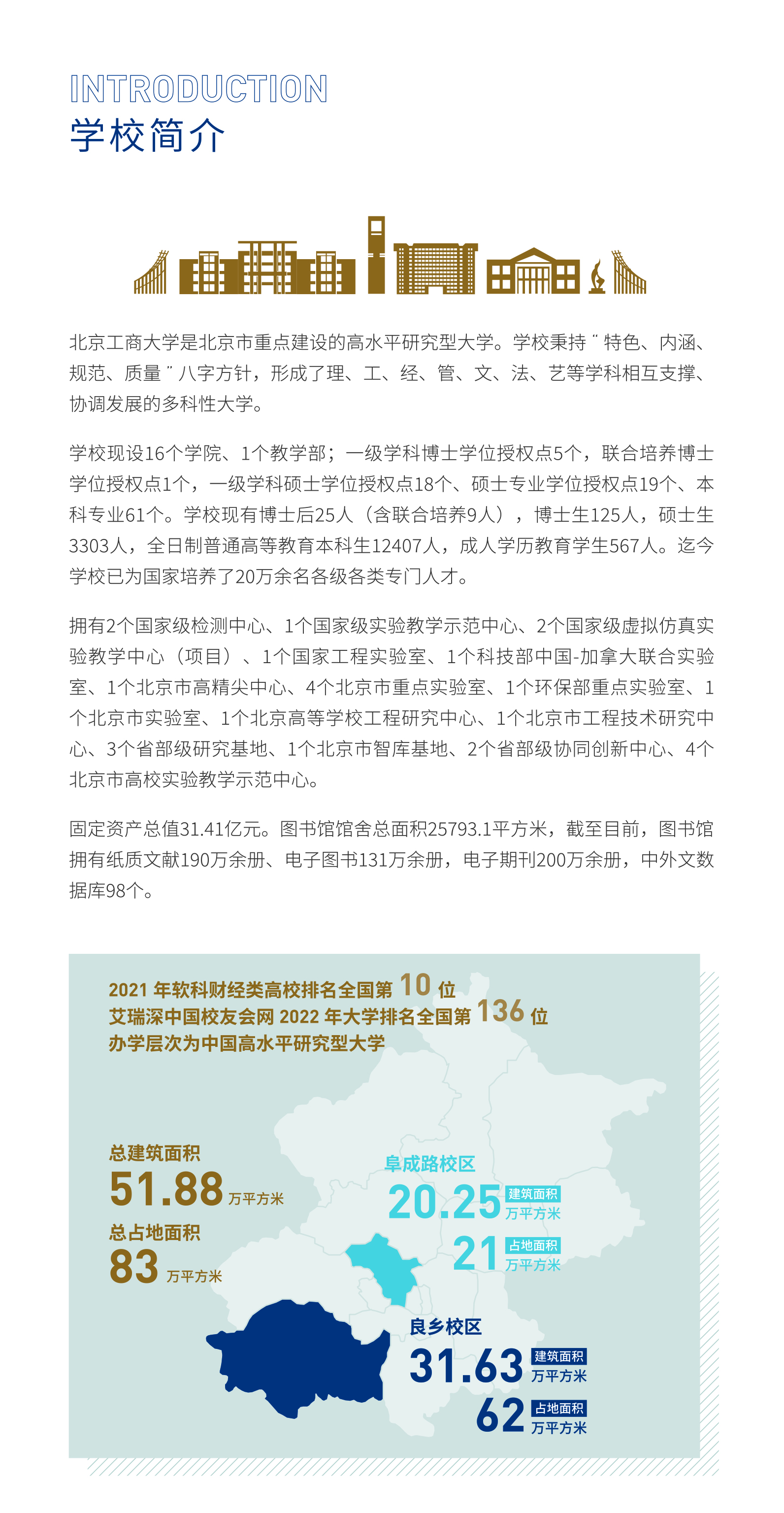 2022年北京工商大学京外地区宣传折页-1.jpg